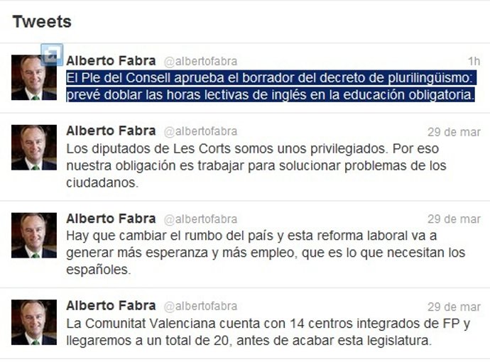 La Cuenta En Una Red Social Del President Alberto Fabra
