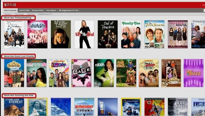 Una De Las Pantallas De Recomendaciones De Netflix