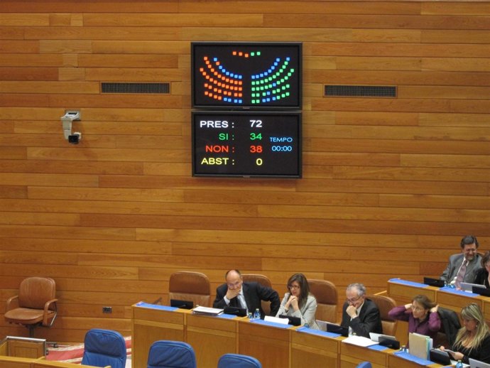 Rechazo de una iniciativa en el Parlamento gallego