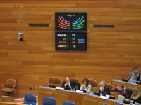 Los grupos no alcanzan acuerdos sobre el lácteo y el plan contra incendios y el PPdeG rechaza sendas iniciativas