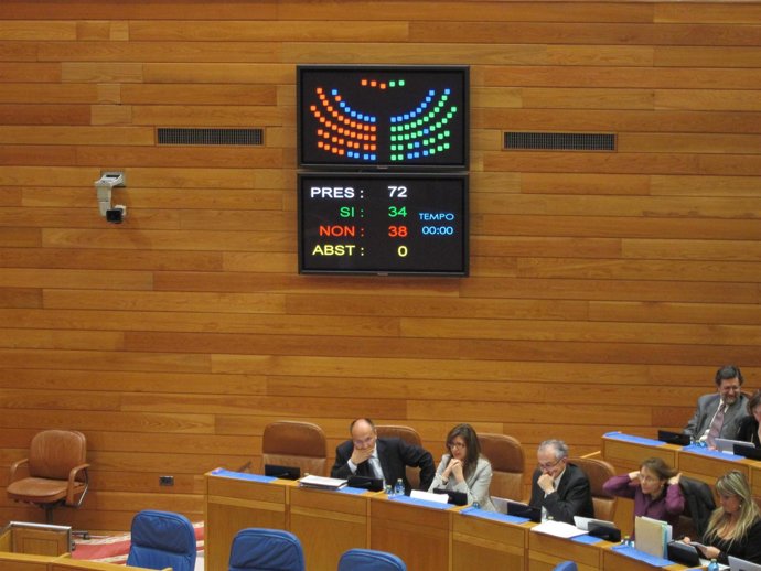 Rechazo de una iniciativa en el Parlamento gallego