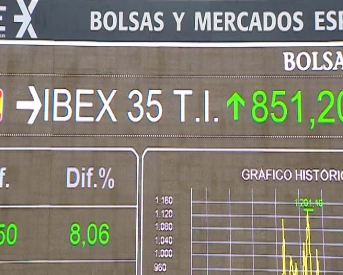 El Ibex cierra con caída del 2,96%