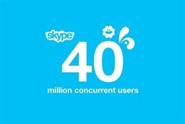 Skype Supera Los 40 Millones De Usuarios