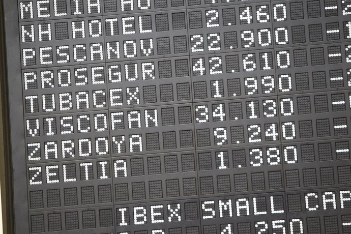 Bolsa De Madrid Ibex 35