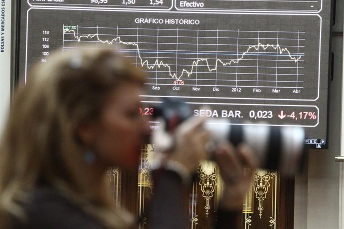 Bolsa De Madrid Ibex 35