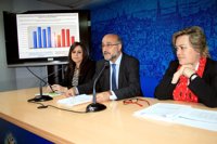 El remanente de tesorería negativo del Ayuntamiento de Toledo registra su mejor dato en 10 años con -9,3 millones