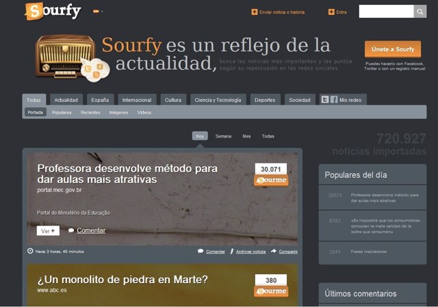 Sourfy.Com