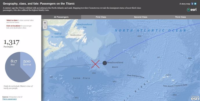Mapa Interactivo Del Titanic