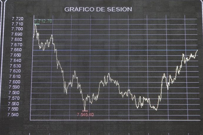 Bolsa De Madrid Ibex 35