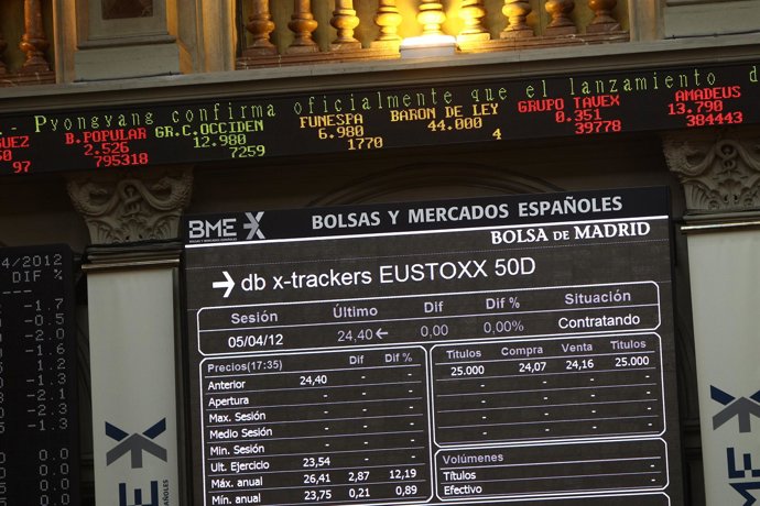 Bolsa De Madrid Ibex 35