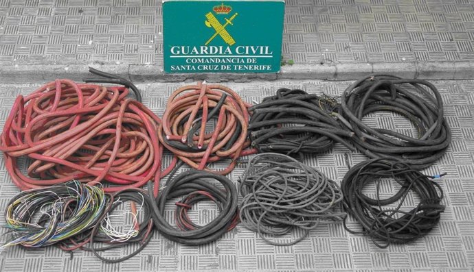 Cable De Cobre