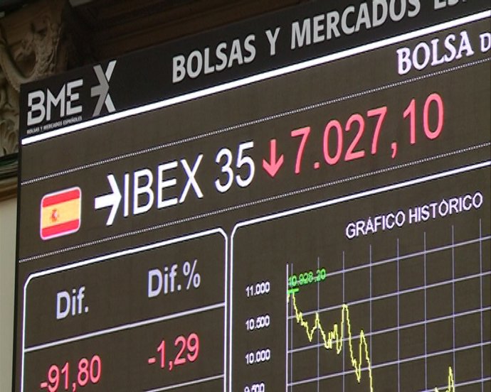 El Ibex cede al final de sesión