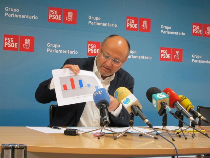 El socialista Abel Losada