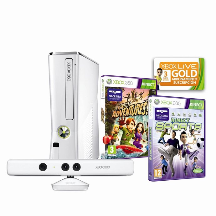 Edición Limitada Xbox 360 En Blanco