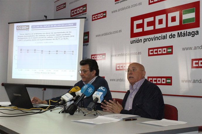 Informe CCOO