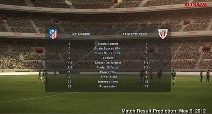 Pro Evolution Soccer 2012