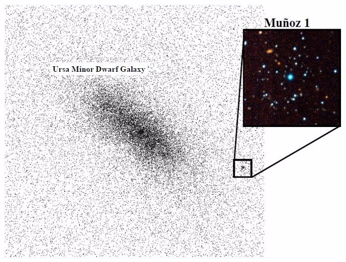Débil Cúmulo Estelar Fuera De La Vía Láctea