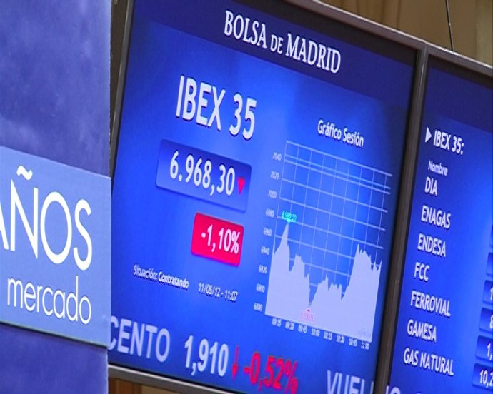 El Ibex cae un 1,34% en la apertura