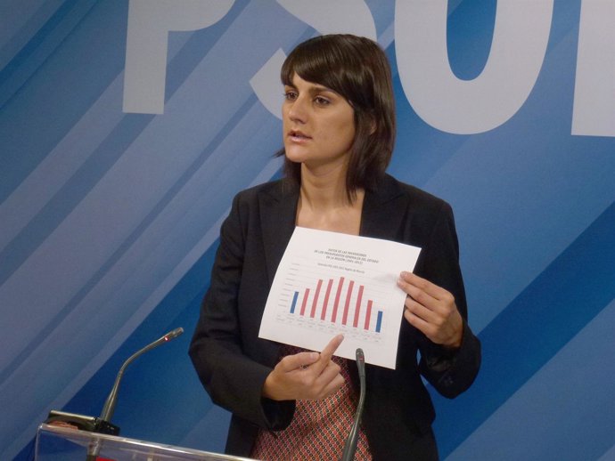 María González Veracruz