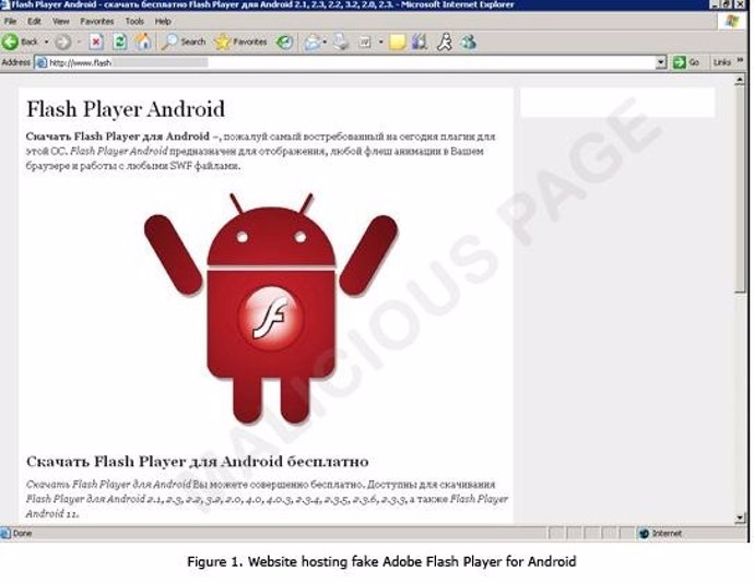 Aplicación Falsa De Flash Player Para Android Por Trend Micro 