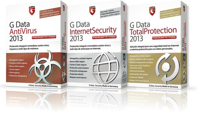 Nueva Generación De Antivirus Para 2013