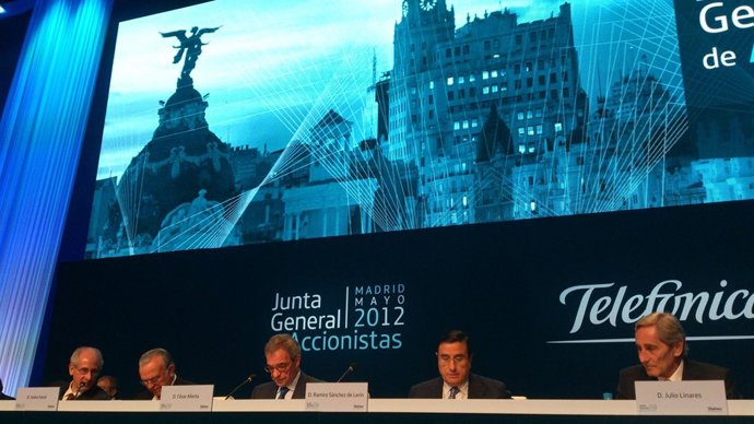 Junta De Accionistas De Telefónica