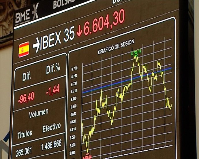El Ibex cede un 1,33% 