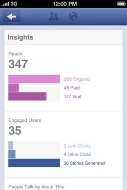 Facebook Pages Manager