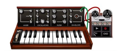 'Doodle' Homenaje A Robert Moog
