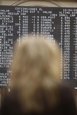 Bolsa De Madrid Ibex 35