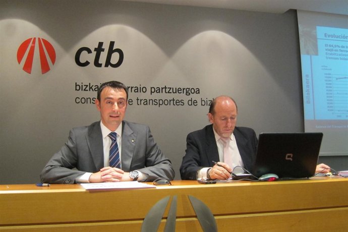 Mikel Torres Y Vidal Martínez (CTB)