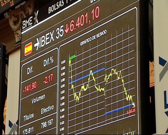 El Ibex cae un 2,17%