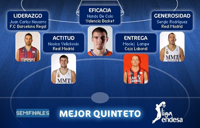 Mejor Quinteto De Semifinales