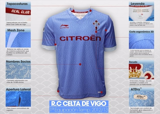 Fútbol/Liga Adelante.- El Celta de Vigo luce la nueva camiseta de Primera  en la celebración del ascenso
