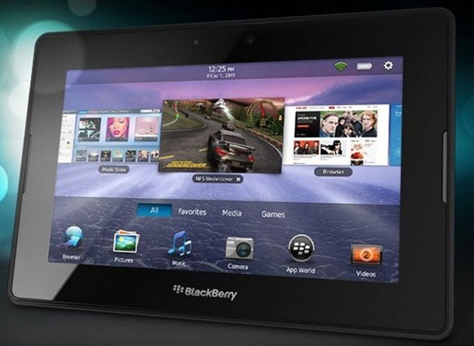 Playbook De RIM