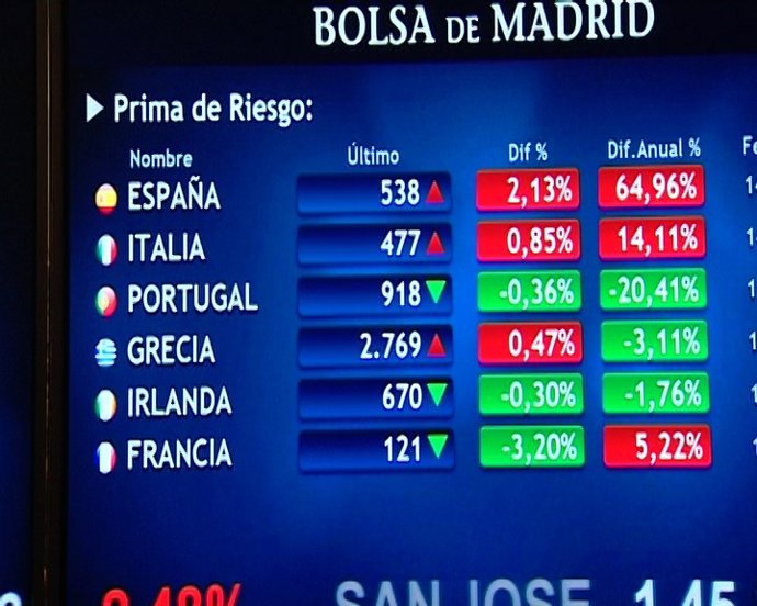 El Ibex abre con caída