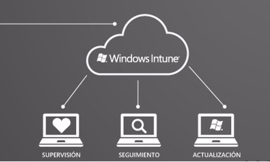 windows intune microsoft virtual academy