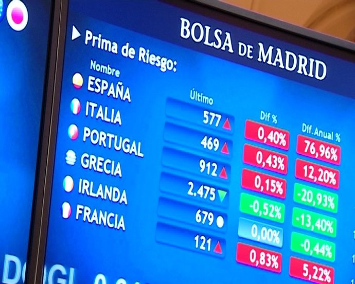 Ibex rebota un 0,3% en la apertura