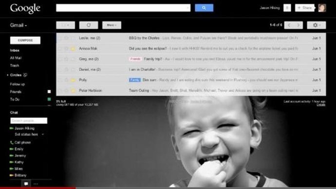 Temas Personales Gmail