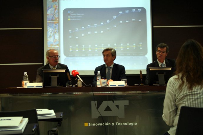 Rueda De Prensa De IAT Hoy En Sevilla.