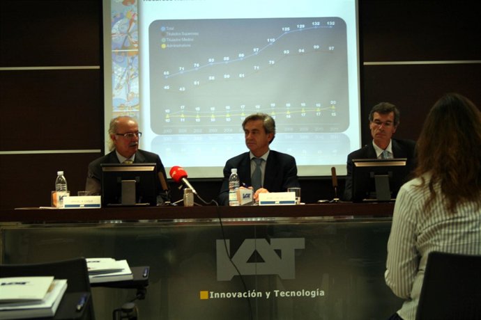 Rueda De Prensa De IAT Hoy En Sevilla.