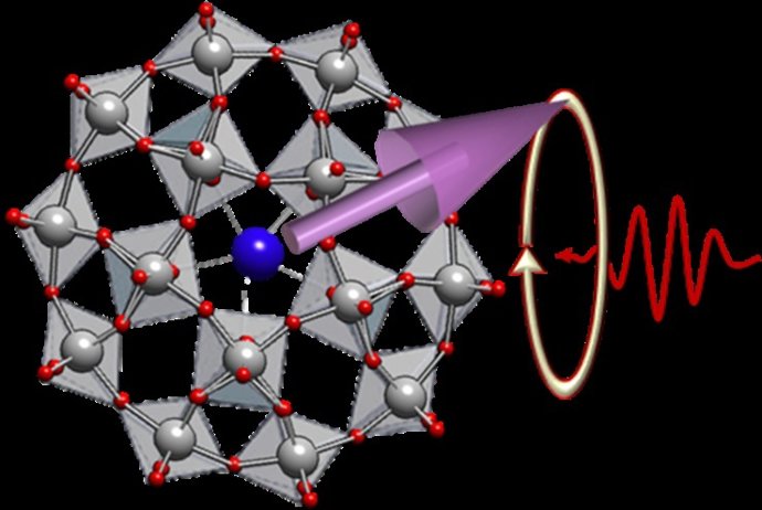 Investigación Para Desarrollar Ordenadores Cuánticos