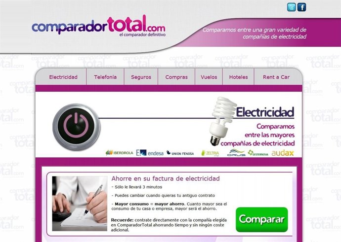 Imagen De La Pantalla Principal De Comparadortotal