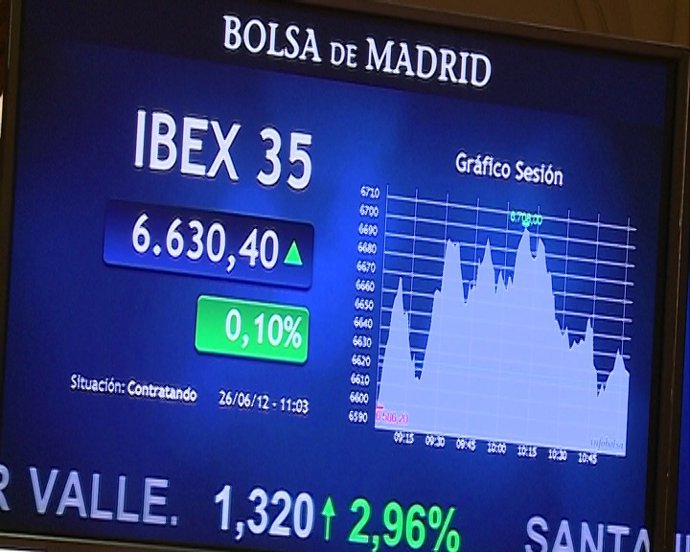 El Ibex abre con un recorte del 0,5%