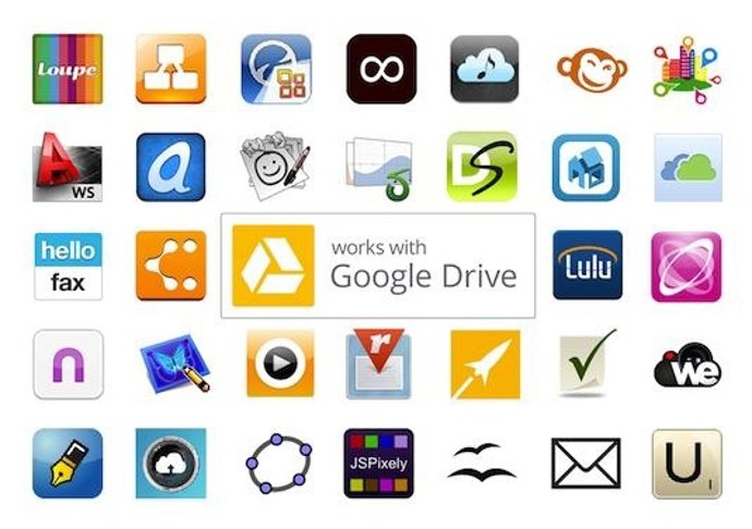 Google Drive SDK Version 2