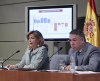 Empleo afirma que el contrato para emprendedores "está funcionando"