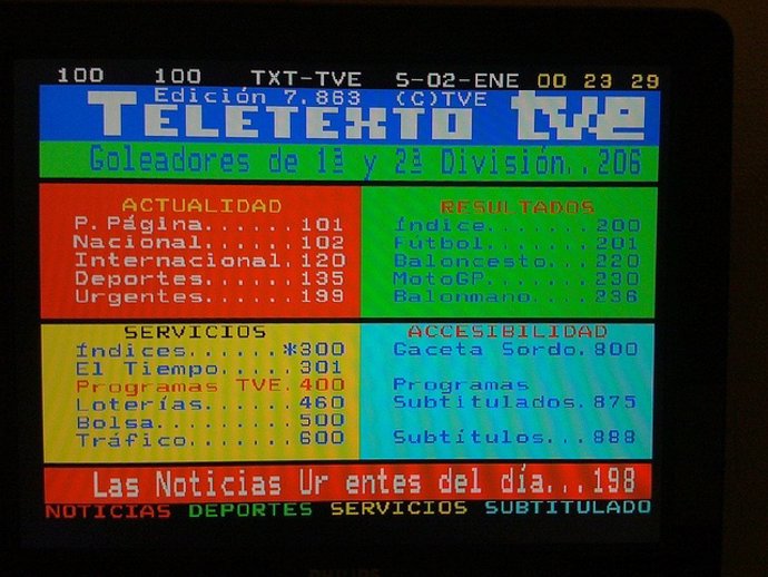Teletexto