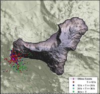 El Hierro registra 42 sismos durante la noche