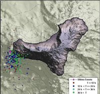 El Hierro registra 21 sismos durante la noche