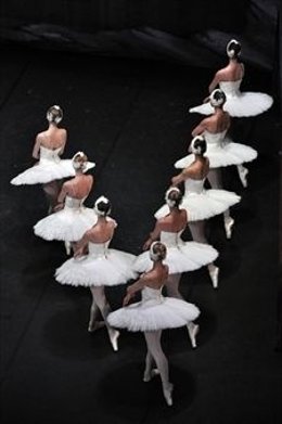 Ballet De Moscú